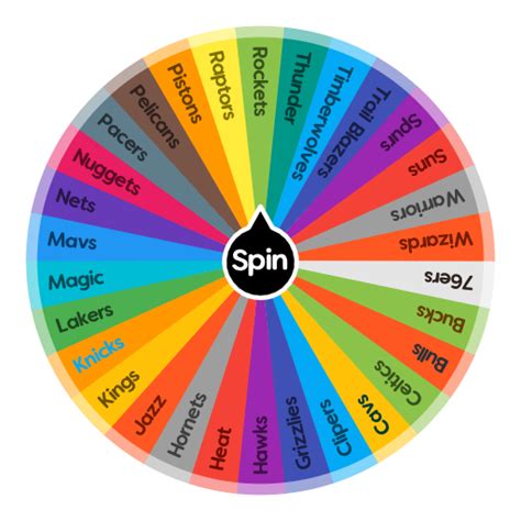 wheel spin nba|Spin The Wheel .